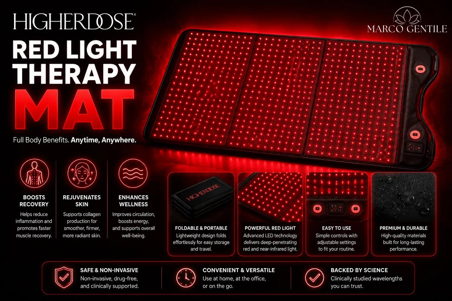 Higherdose Red Light Therapy Mat