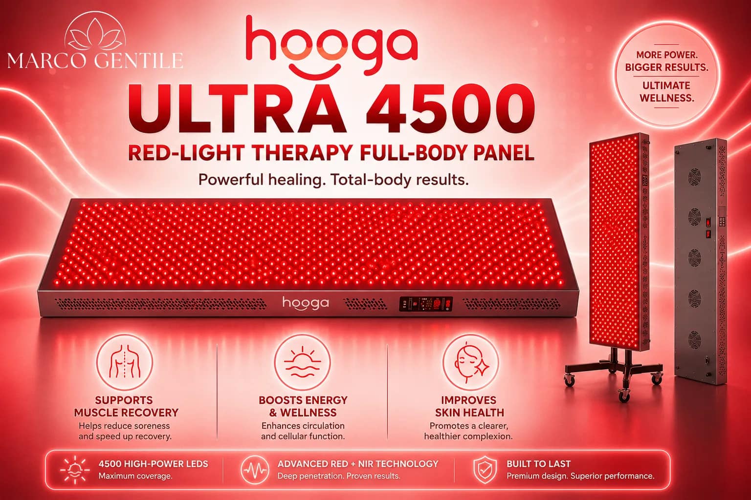 Hooga Ultra 4500 Red LIght Therapy Panel