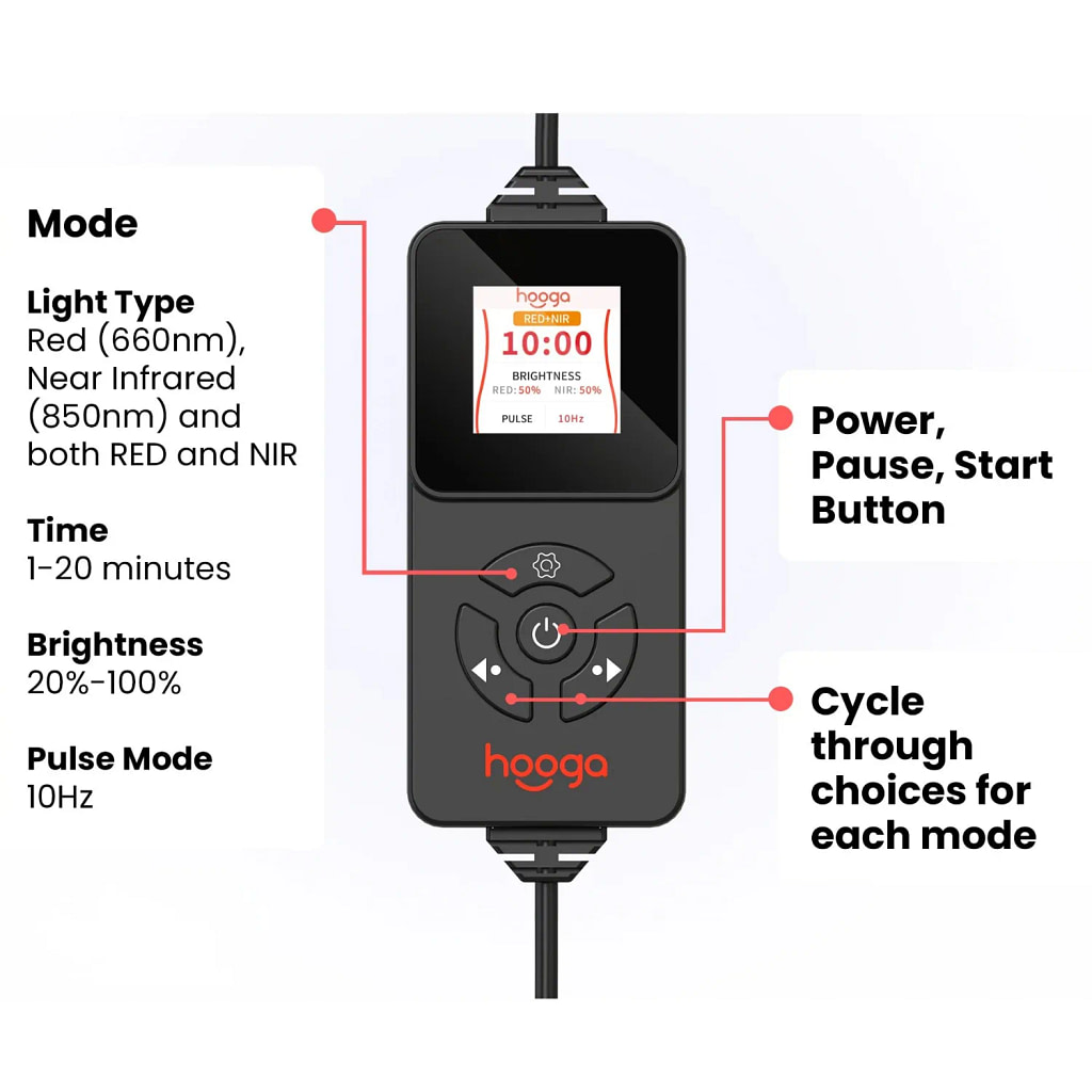 Hooga Red Light Therapy Belt controller interface showing treatment settings and timer options