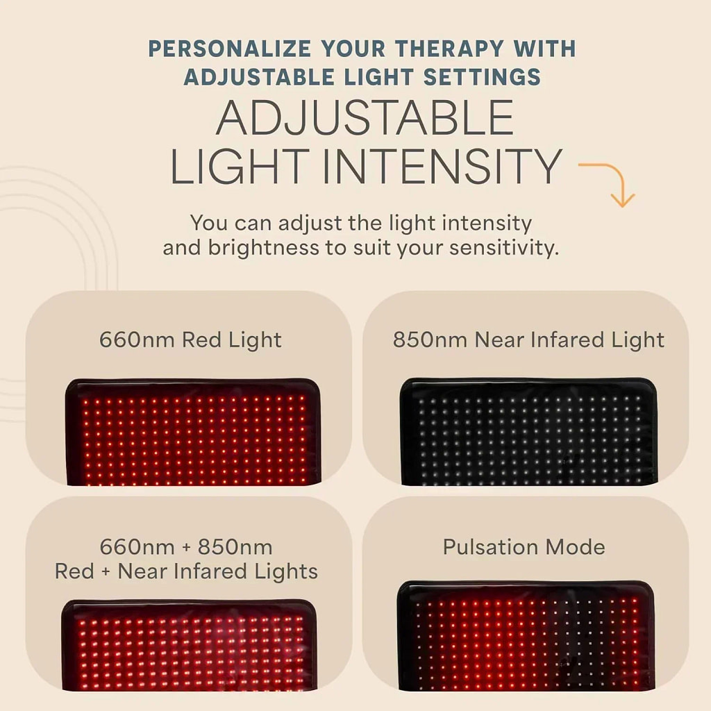 Diagramma controllo intensità Materassino LED LifePro che mostra livelli potenza trattamento personalizzabili e impostazioni