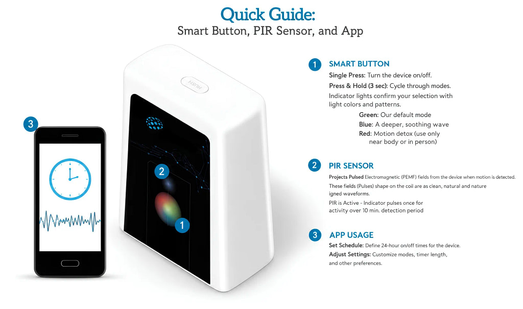 NeoSurround PEMF review quick guide showing the smart button, PIR sensor, and app
