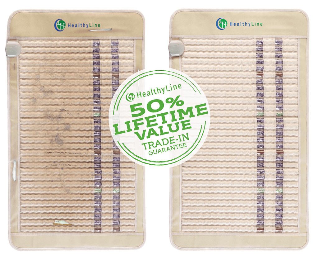 HealthyLine Platinum PEMF MiniMat lifetime trade-in policy card for long-term value