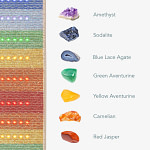 HealthyLine Rainbow Chakra Chair Mat Stones