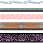 HigherDose Infrared PEMF Go Mat Layers