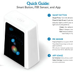 NeoSurround Room Device functions explanation