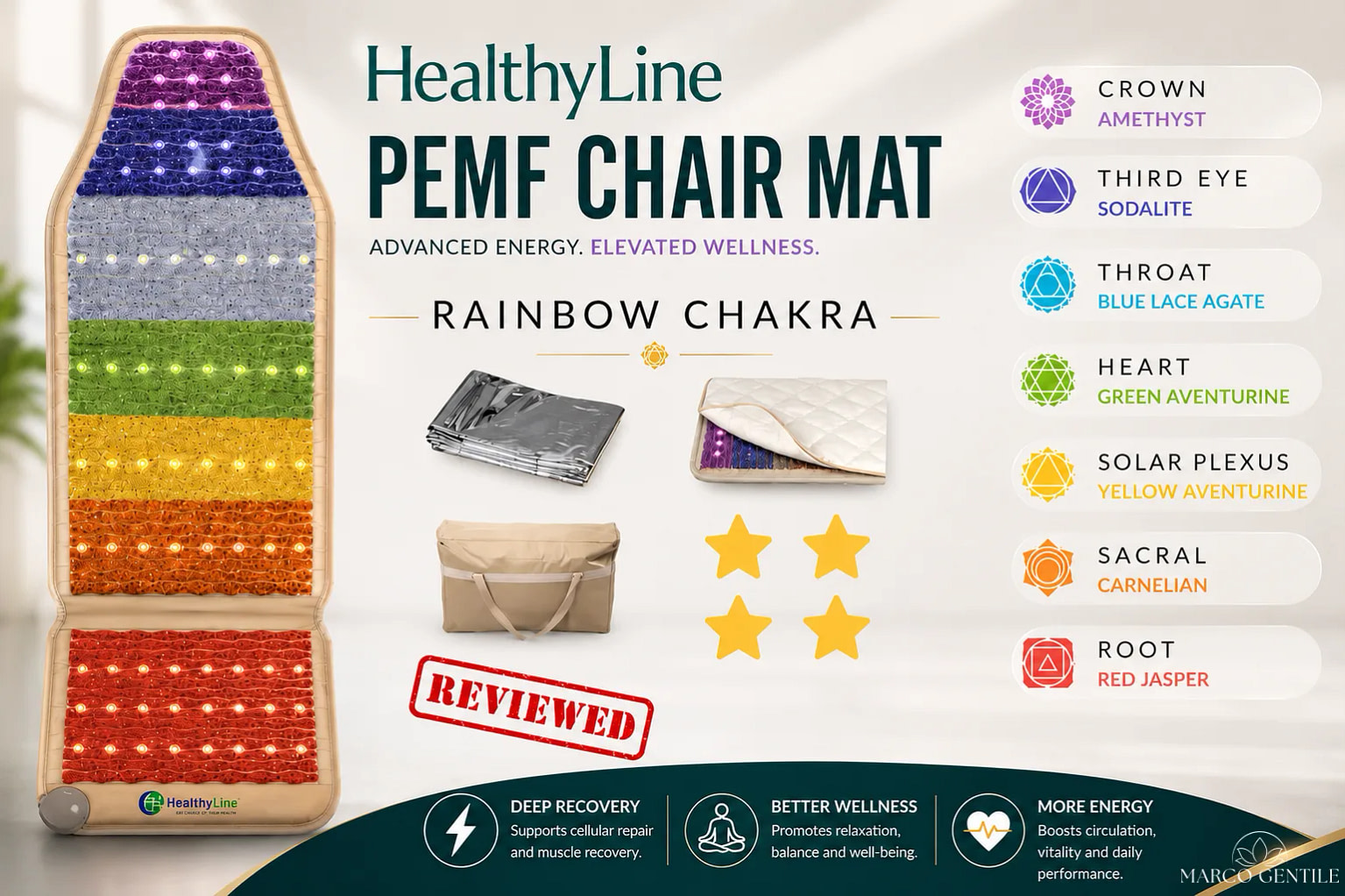 Healthyline Rainbow Chakra PEMF Chair Mat Review