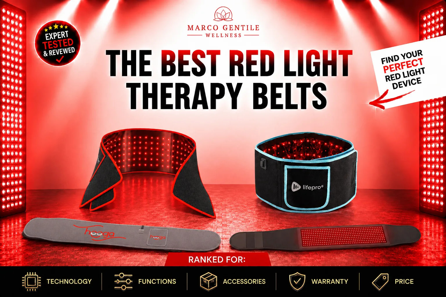 Best Red Light Therapy Belts Ranked & Reviewed