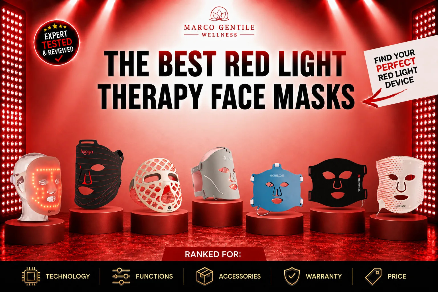 Best Red Light Therapy Masks Ranked & Reviewed