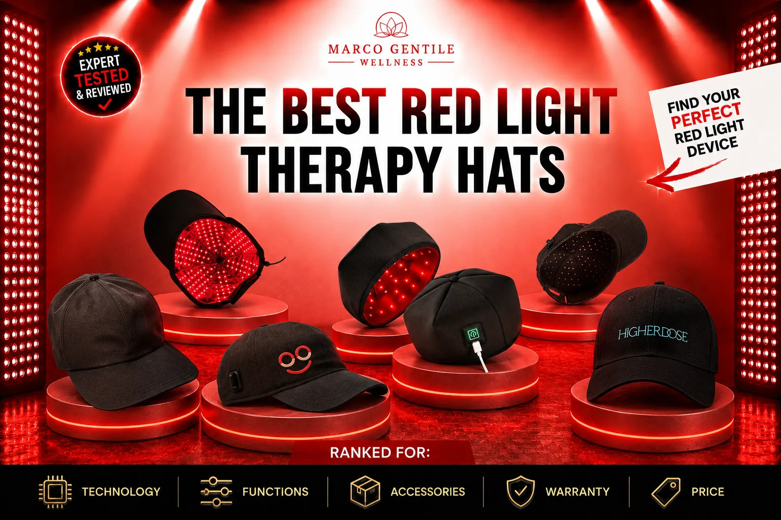 The Best Red Light Therapy Hats Ranked & Reviewed