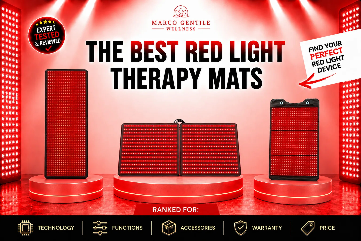 The Best Red Light Therapy Mats Ranked & Reviewed
