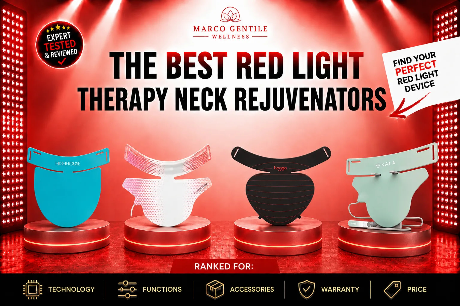 The Best Red Light Therapy Neck Rejuvenators - Ranked & Reviewed