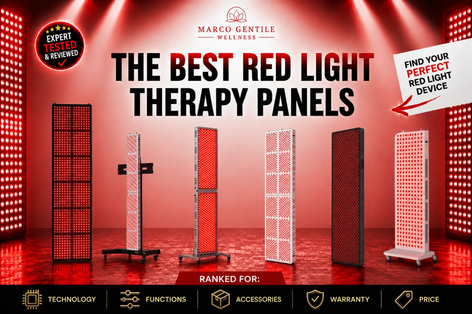 Best Red Light Therapy Panels Ranked & Reviewed