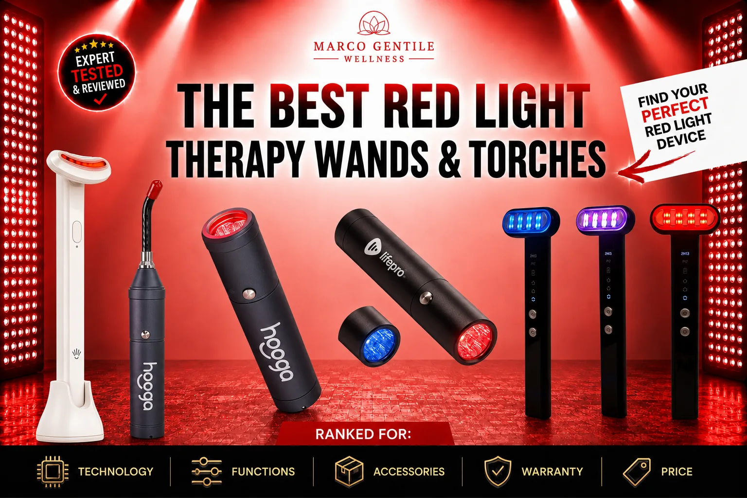 Best Red Light Therapy Wands & Torches Ranked & Reviewed