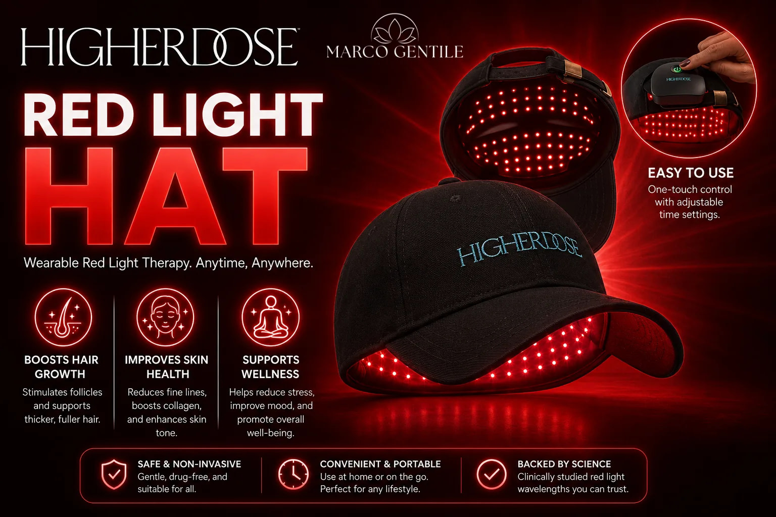 Higherdose Red Light Therapy Hat