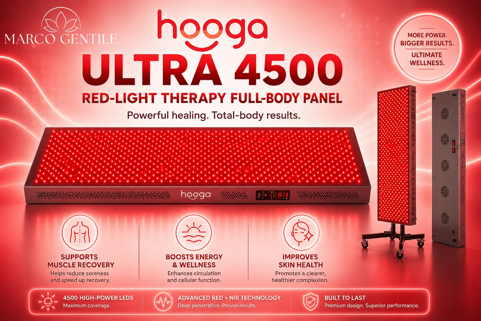 Hooga Ultra 4500 Red LIght Therapy Panel