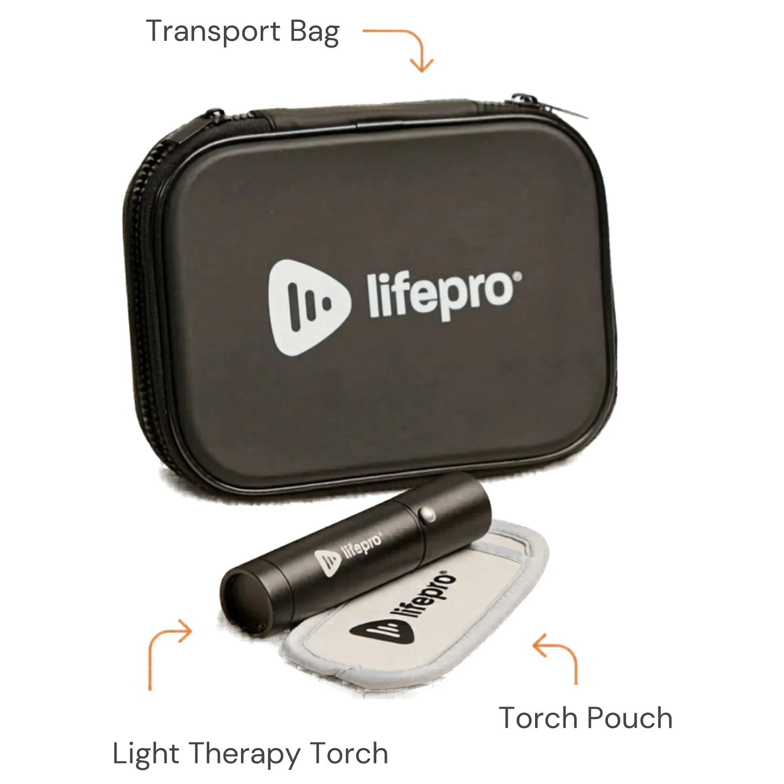 LifePro Lumicure Torch complete accessory set with protective travel case and carry pouch included
