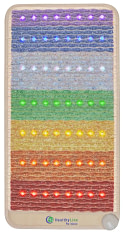 HealthyLine Rainbow Chakra MiniMat