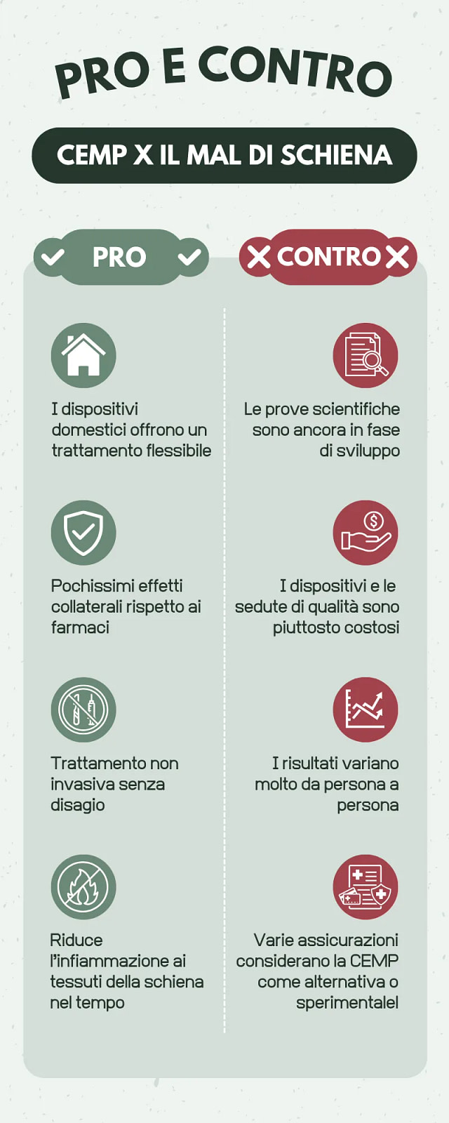 Magnetoterapia Pulsata per il Mal di Schiena - Infografica Pro e Contro