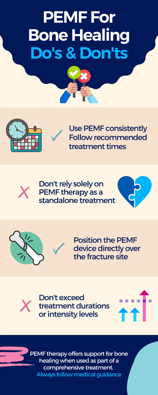 PEMF for bone healing - Do's and Don'ts - Infographic