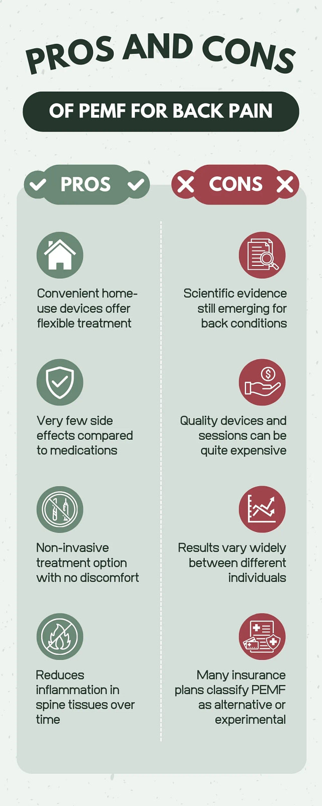 pemf for back pain - pros and cons - infographic