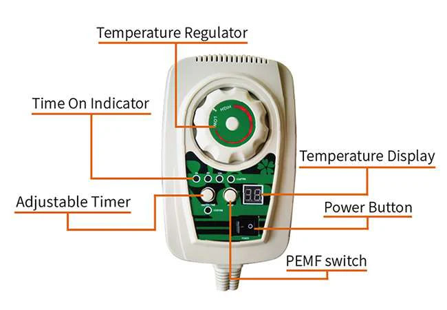 Analog controller for Phymat Chakra PEMF mat with timer and temperature settings