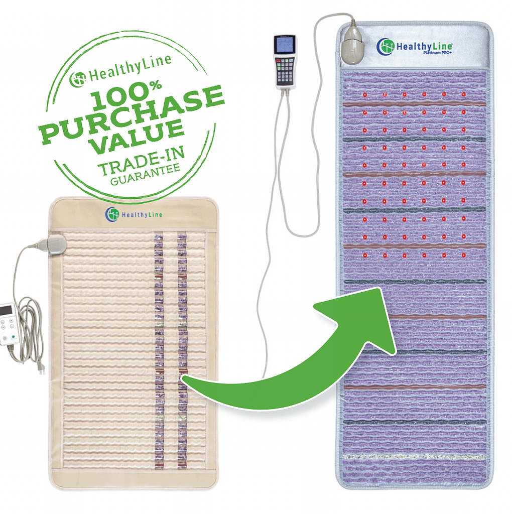 HealthyLine TAJ PEMF Pad lifetime upgrade benefit with purchase protection