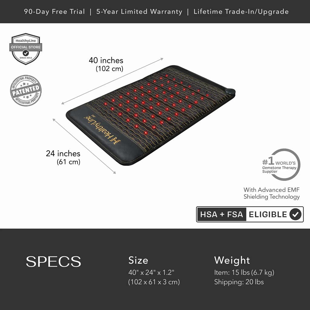 HealthyLine JET PEMF MiniMat specs and dimensions graphic for full-body recovery