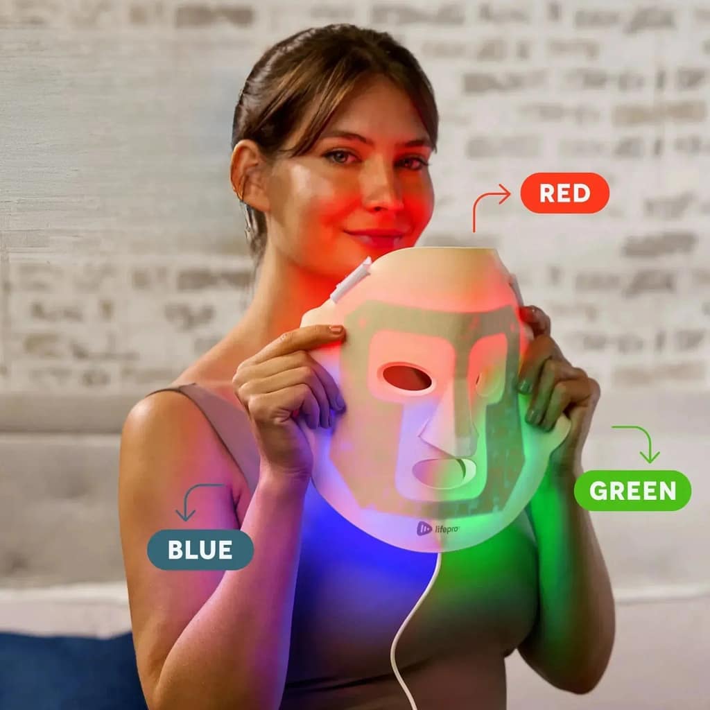 LifePro RevitaGlow Mask displaying all three LED therapy modes in red, blue and green wavelengths