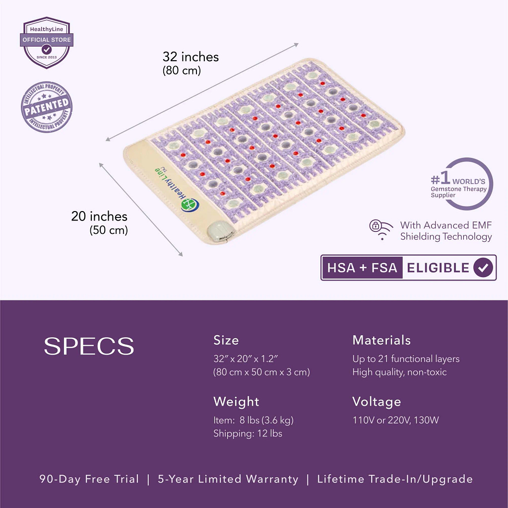 HealthyLine TAJ PEMF MiniMat specs graphic highlighting features and therapy modes
