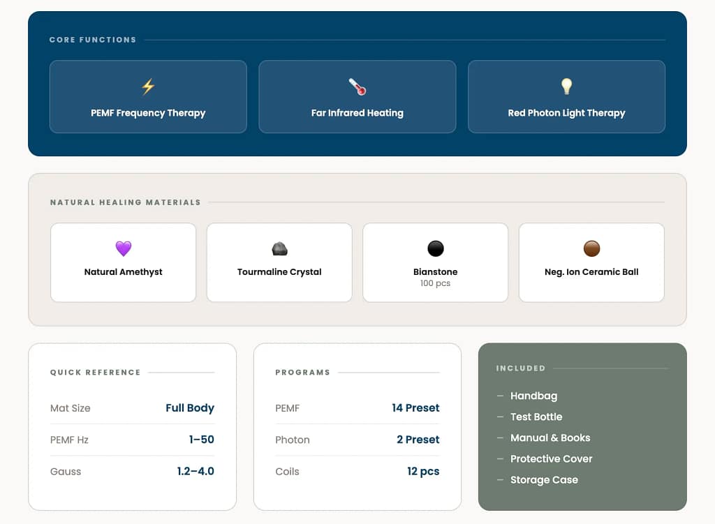 PEMF mat benefits for muscle recovery: Grooni PEMF Mat core functions