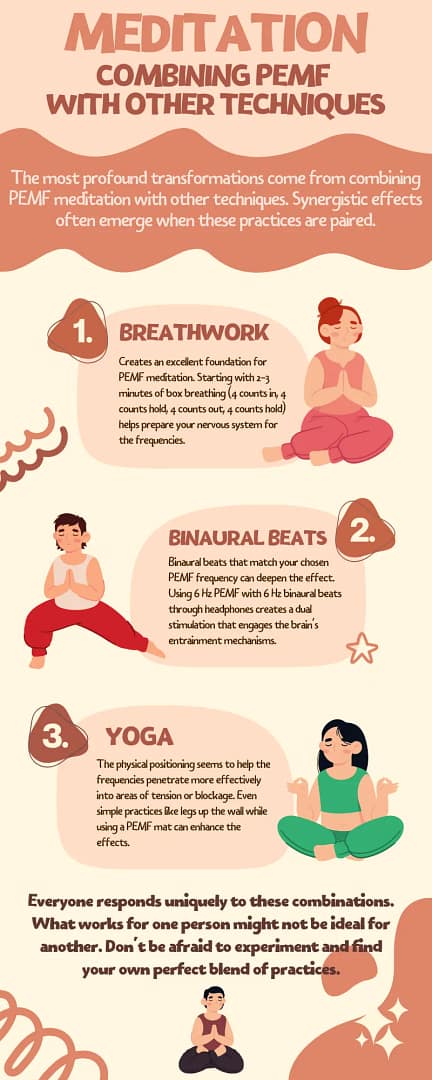 Meditation - Combining PEMF with other techniques - Infographic