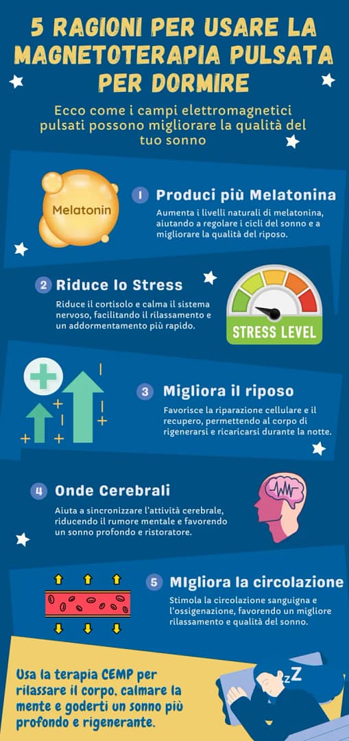 Infografica - 5 ragioni per usare la magnetoterapia pulsata per dormire