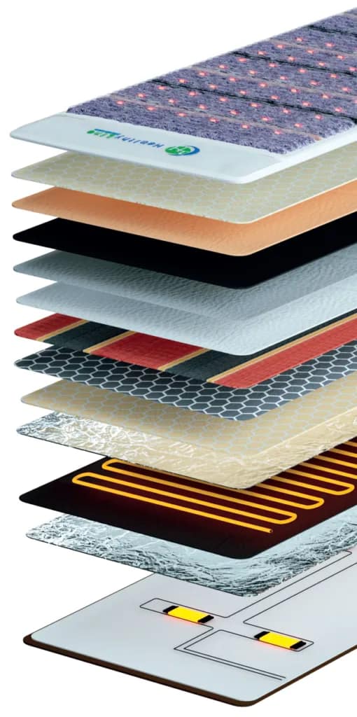 Diagram illustrating the 21-layer construction of the HealthyLine JET Chair PEMF Mat