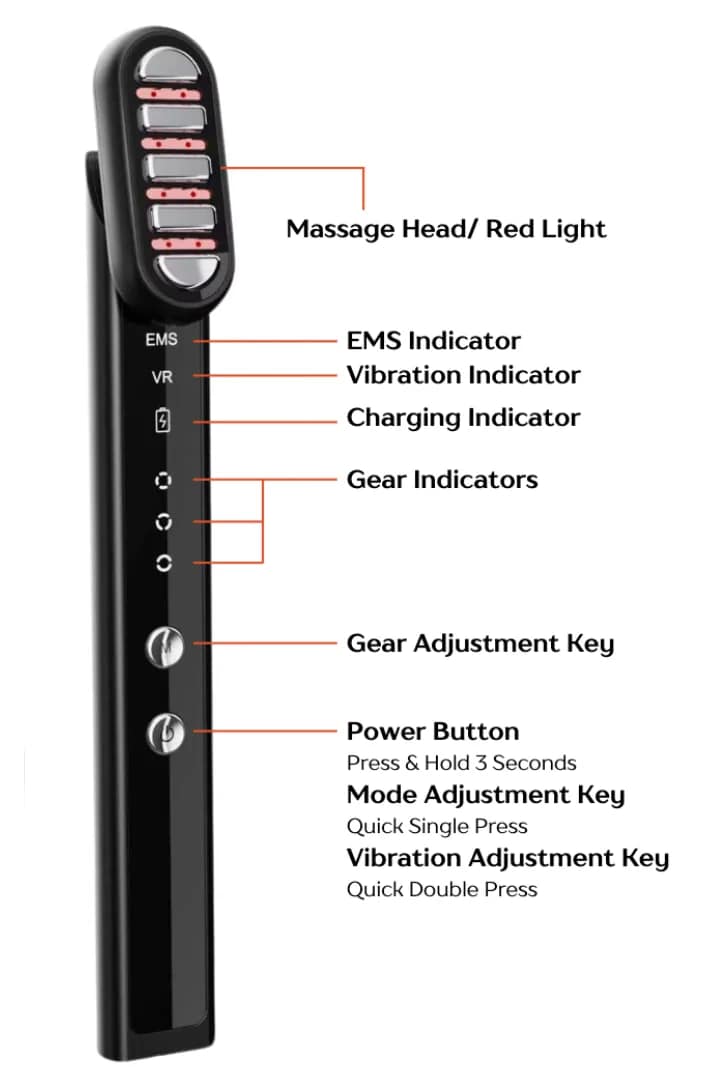 Therasage TheraSculpt Red Light Wand built-in control panel displaying heat, vibration, EMS and LED settings