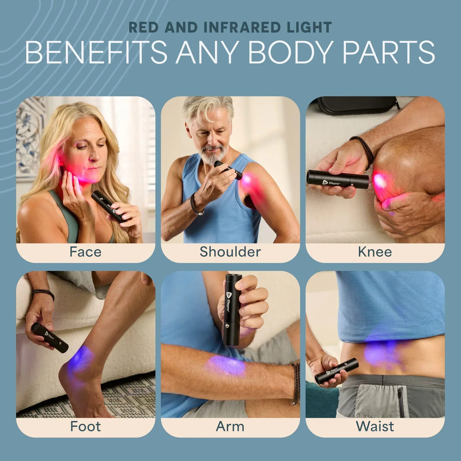 LifePro Lumicure Red Light Therapy Torch versatility diagram showing multiple body zone treatment options
