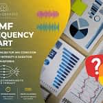 PEMF Frequency Chart